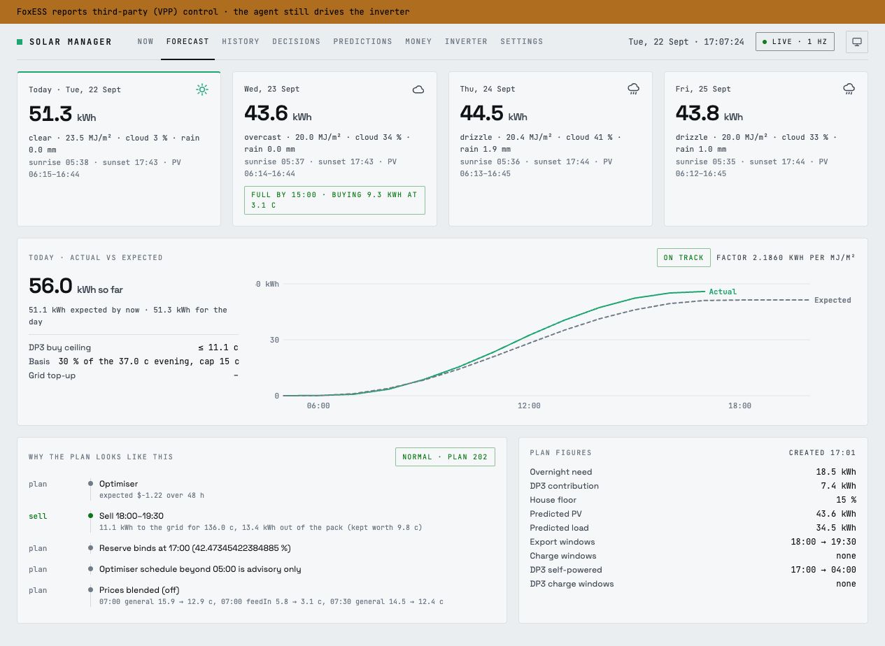 Solar forecast page comparing expected and generated energy, future daily yields and scheduled energy sales