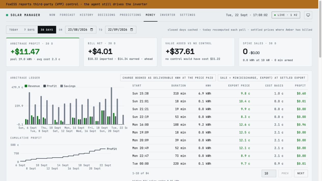 Energy economics overview showing bill-net, arbitrage and modelled comparison figures