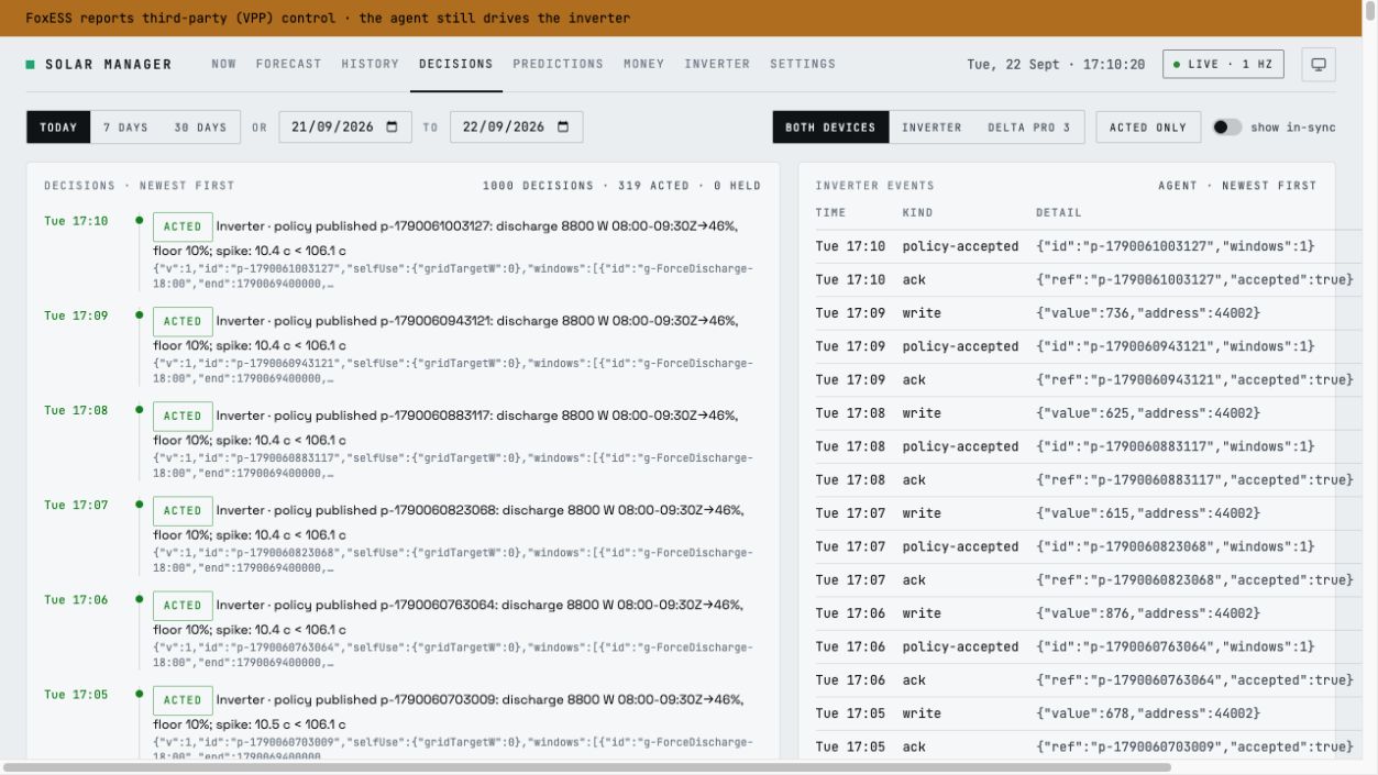 Inverter policy and agent event history with timestamps and recorded decisions